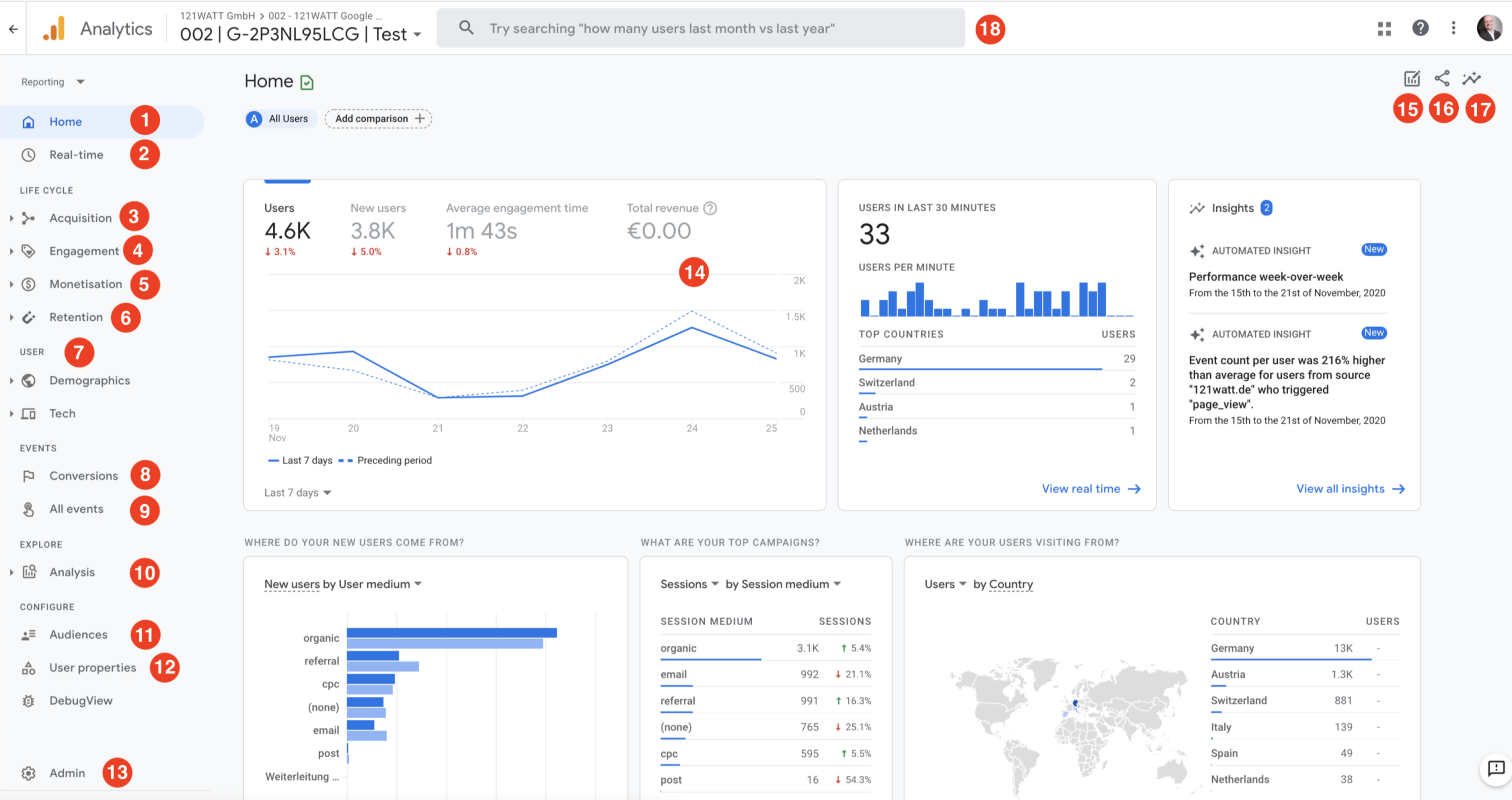 Cara Menggunakan Google Analytics pada website