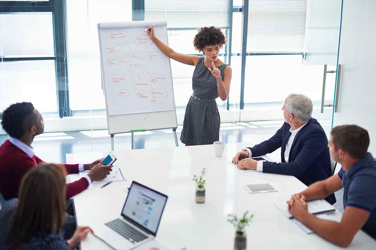 Fungsi Marketing dalam perusahaan