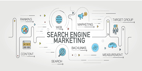 Search Engine Marketing adalah
