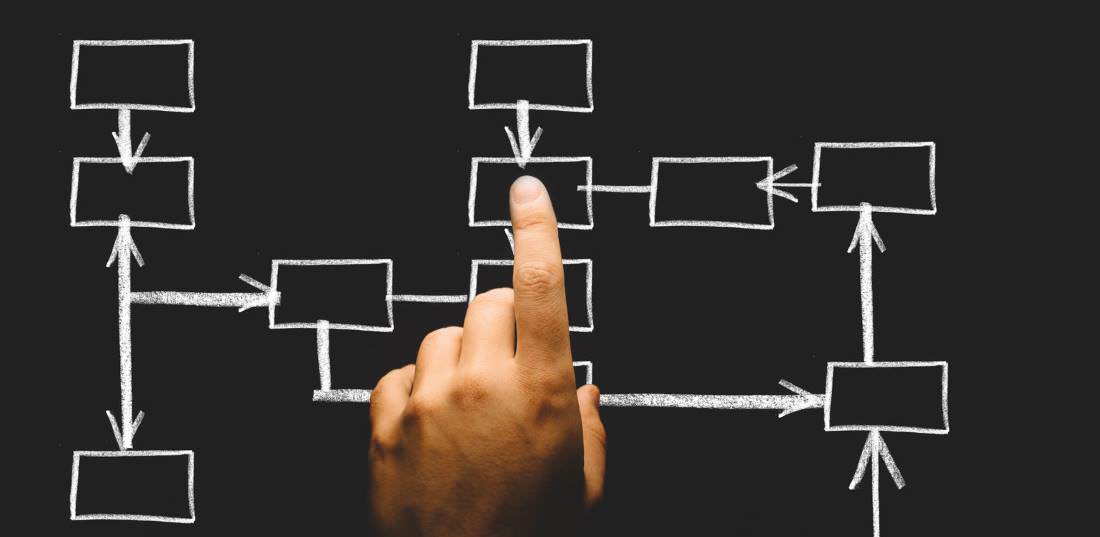 organization-schema-markup-pagina