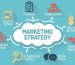 17-Ide-Strategi-Marketing-Media-Sosial-Kreatif